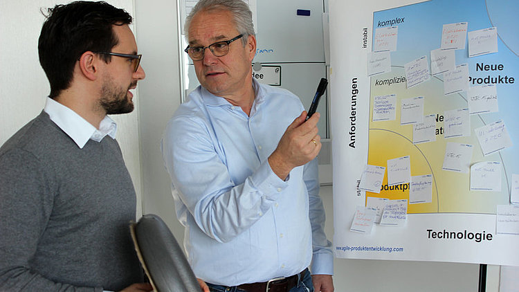 Agile Entwicklung bei LQ